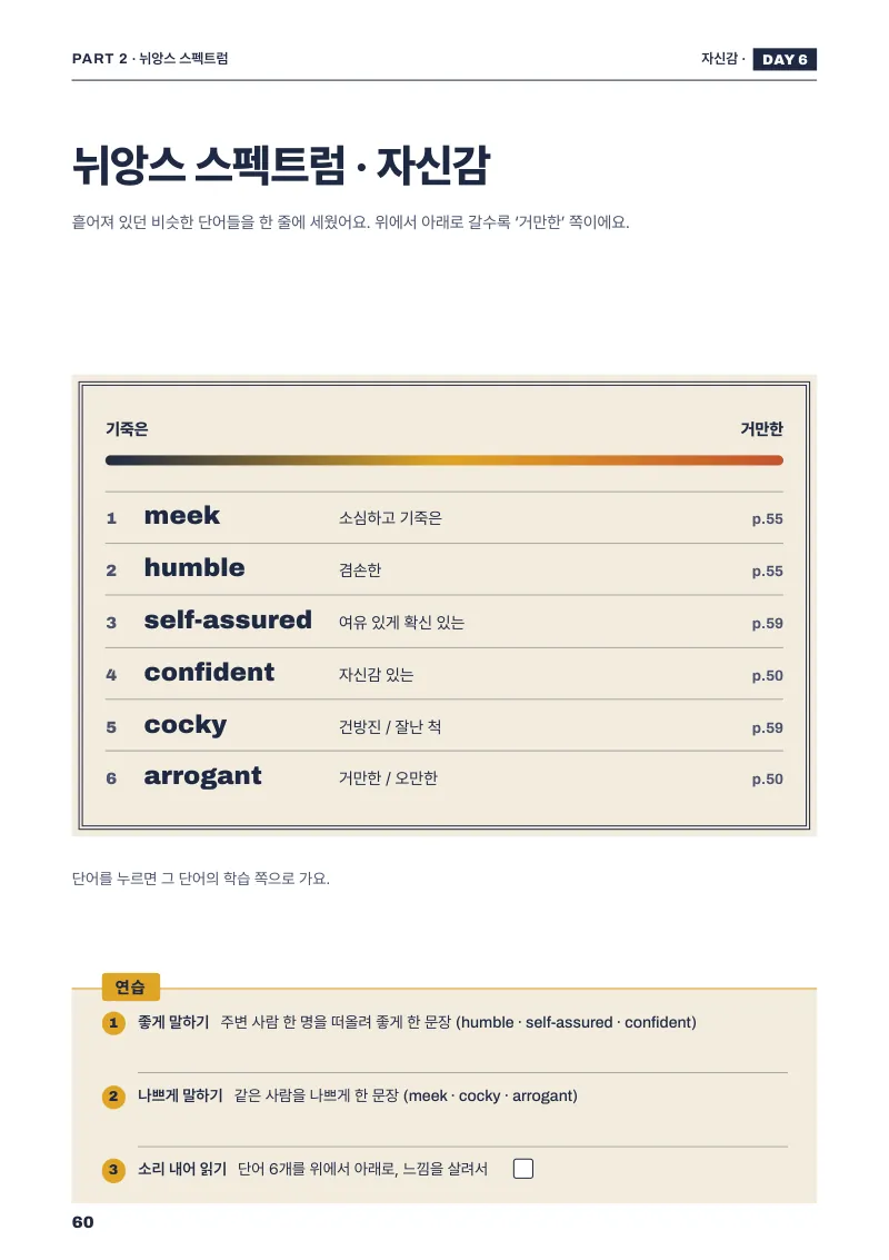 2부 스펙트럼 · 자신감 (p.60)